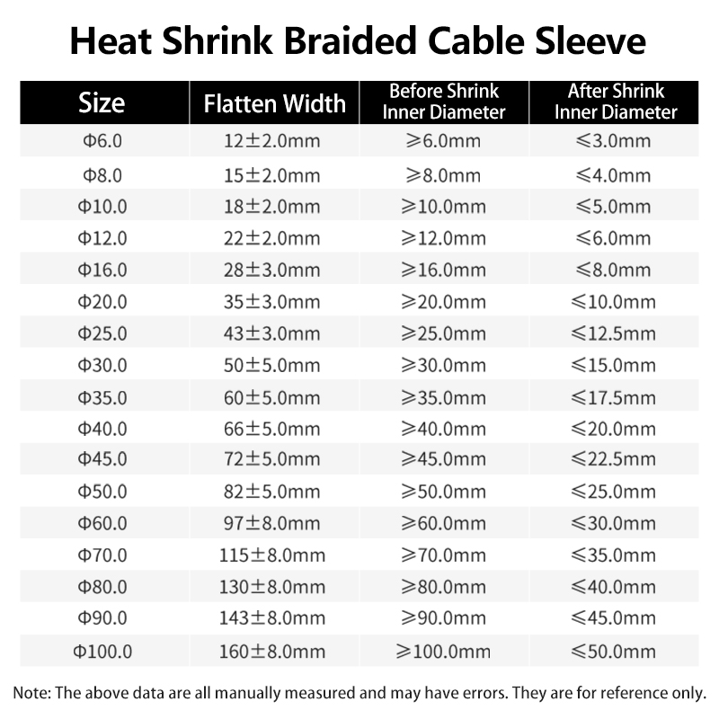 1-10m 2:1 Heat Shrinkable Brai - Body Jewelry 4 U review and price